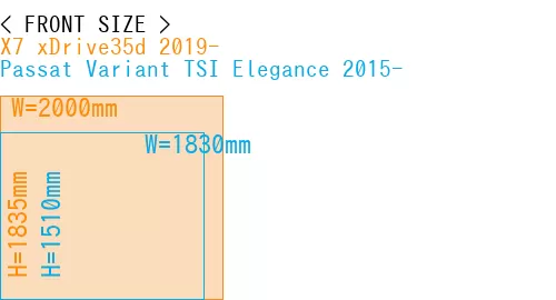#X7 xDrive35d 2019- + Passat Variant TSI Elegance 2015-